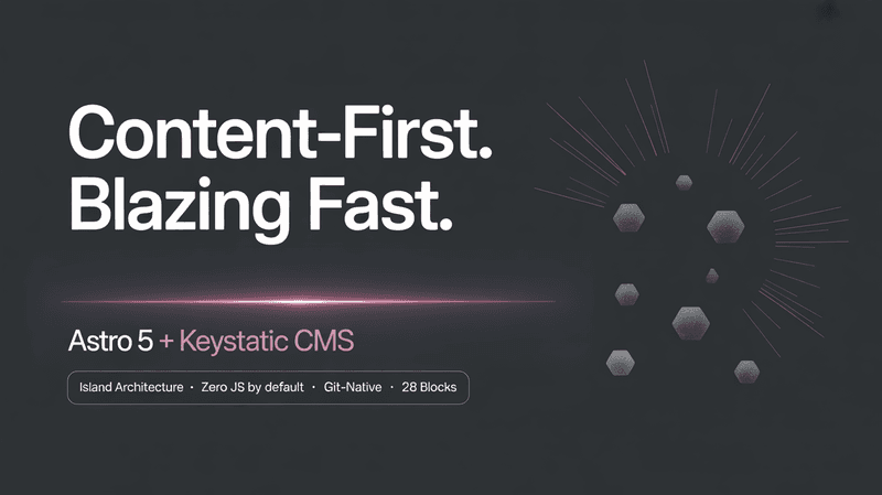 Marketing Website Template (Astro + Keystatic)